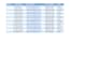 be your remote data entry expert and virtual assistant